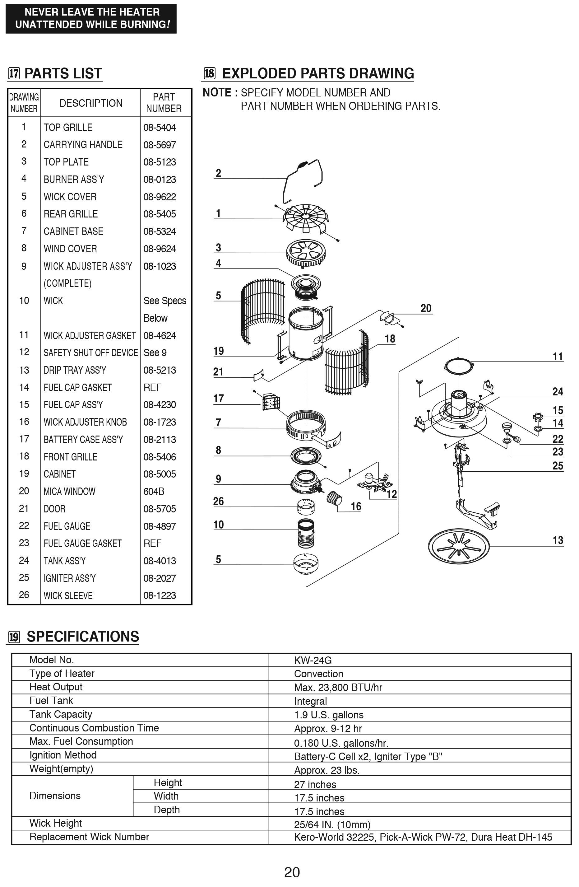 Dyna Glo Wick Replacement Chart